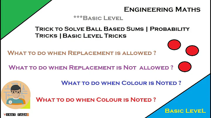 Trick to Solve Probability Sums Based on Balls | Ball Based Problems | Probability Tricks | 2020