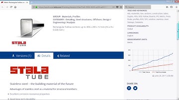 Stalatube Content Downloader for Tekla Structures