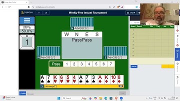 Wekelijkse gratis 14 november 2025