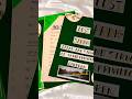 ENGLISH PROJECT ON LOST SPRING#ytshorts #shorts #trending A#viral #youtubeshorts #projectfile #cbse