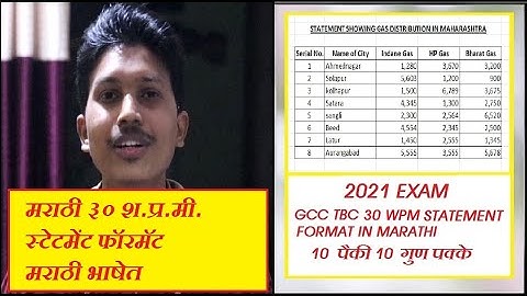 GCC TBC English 30 wpm Statement Format in Marathi