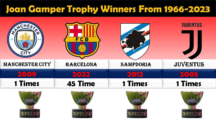 Joan Gamper Trophy History | Barcelona Won Joan Gamper Trophy 2023| Winners from 1966-2023