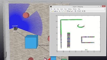V-REP MATLAB map building trial #1