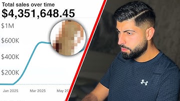 Full Productresearch Tutorial 2026 (Step-By-Step)