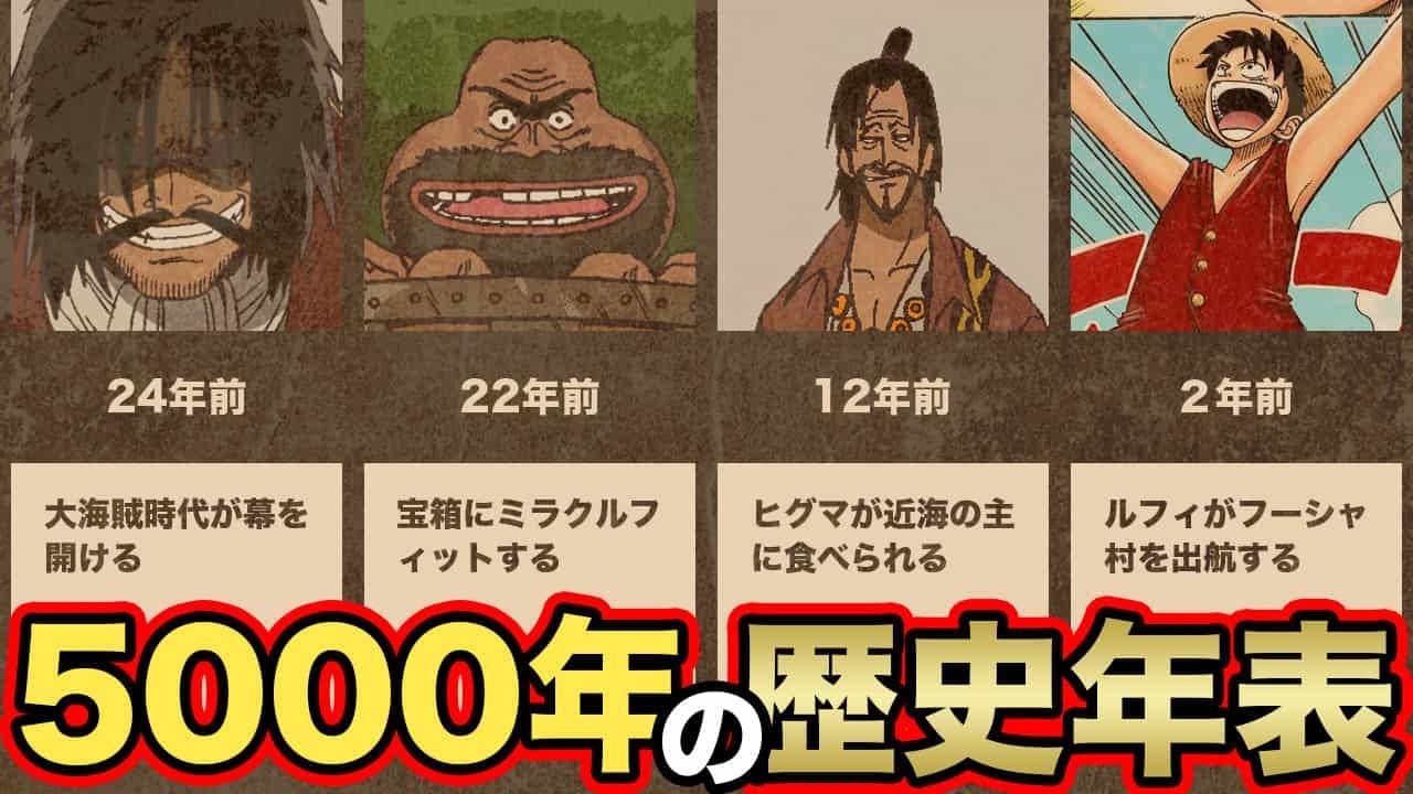 後編 ワンピース５０００年の歴史年表 大海賊時代以降 完全版はブログで Youtube