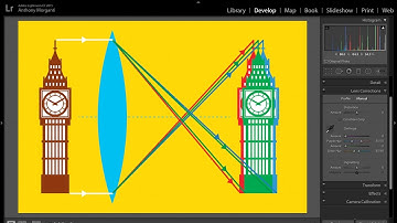 Lightroom Quick Tips - Episode 72: Chromatic Aberration