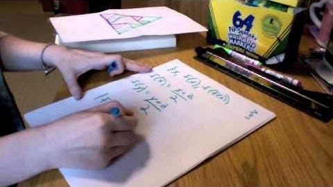 Iterated Function Systems to Create Sierpinski