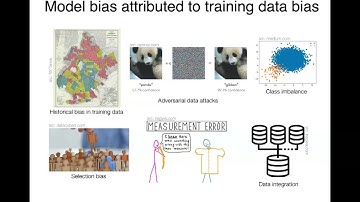 Interpretable Data-Based Explanations for Fairness Debugging [SIGMOD 2022]