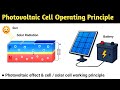 photovoltaic cell | photovoltaic effect | solar cell construction and working | working principle