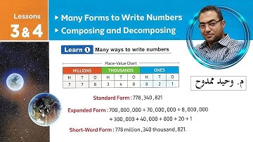 Math\ Primary 4 -1st term\ Unit 1\ Lessons 3,4 \Many forms to write, Composing numbers.