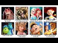 Every Dark Movie Theory That Might Actually Be True Explained in 8 Minutes