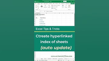 How to create hyperlinked index of sheets and update automatically in Excel?