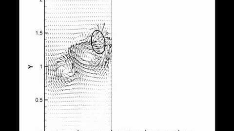 multiphase flow S.Tension 04