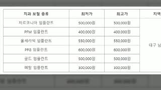 대구 남구 임플란트 잘하는 곳 가격 치과 추천 저렴한 곳 싼 유명한 곳