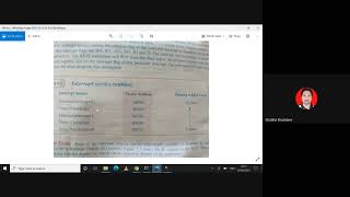 Prof. Shobhit K. Khandare | Lecture-12 | Microcontroller & Its Applications | EXTC | Sem VI