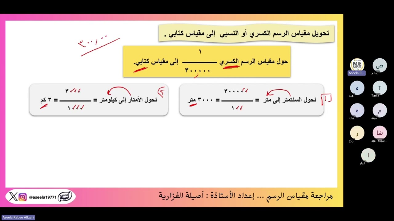 هيا نستذكر قبل الاختبار ( مقياس الرسم )