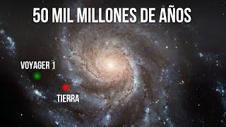 ¿Hasta dónde puede viajar la Voyager 1? by TheSimplySpace 70,073 views 3 weeks ago 12 minutes, 21 seconds