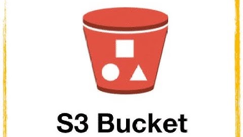 AWS s3 Pre-Signed URL