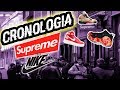 Cronología: SUPREME x NIKE🔥(2002 - 2018)