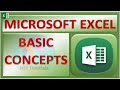 Excel basic concepts