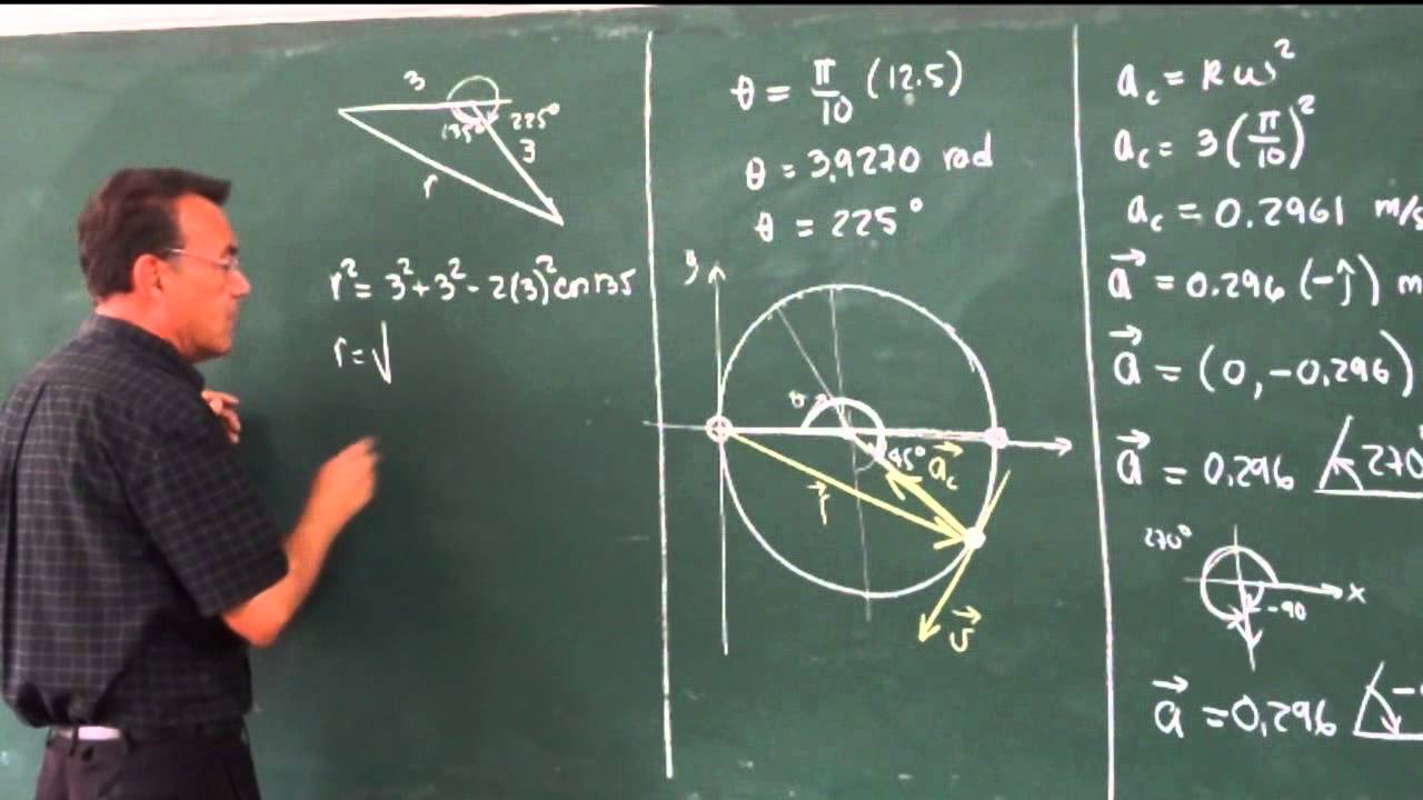 Clase 5: Partícula en una trayectoria circular