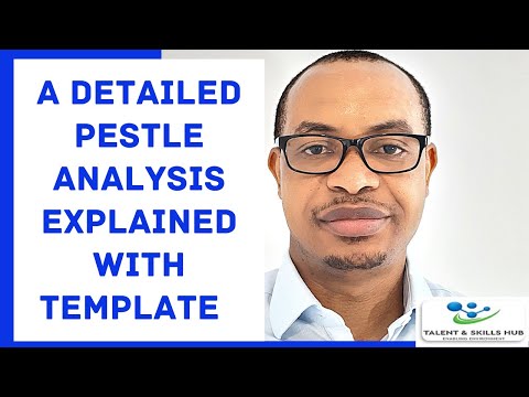 A Detailed Pestle Analysis Explained with Simple Template