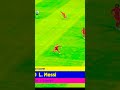 Argentina vs Arcenal messi bestt gool #shortvideo #shorts #like #comment #viwes