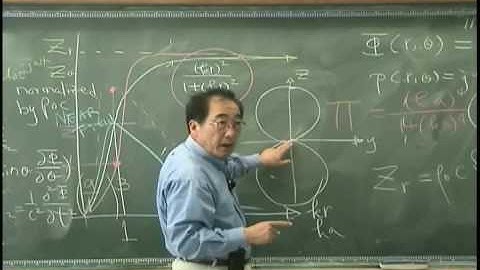 [Lecture 17-6: Radiation of a trembling sphere] Introduction to Acoustics by Yang-Hann Kim
