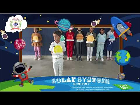 Solar System Activity