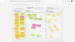 Mapping Research