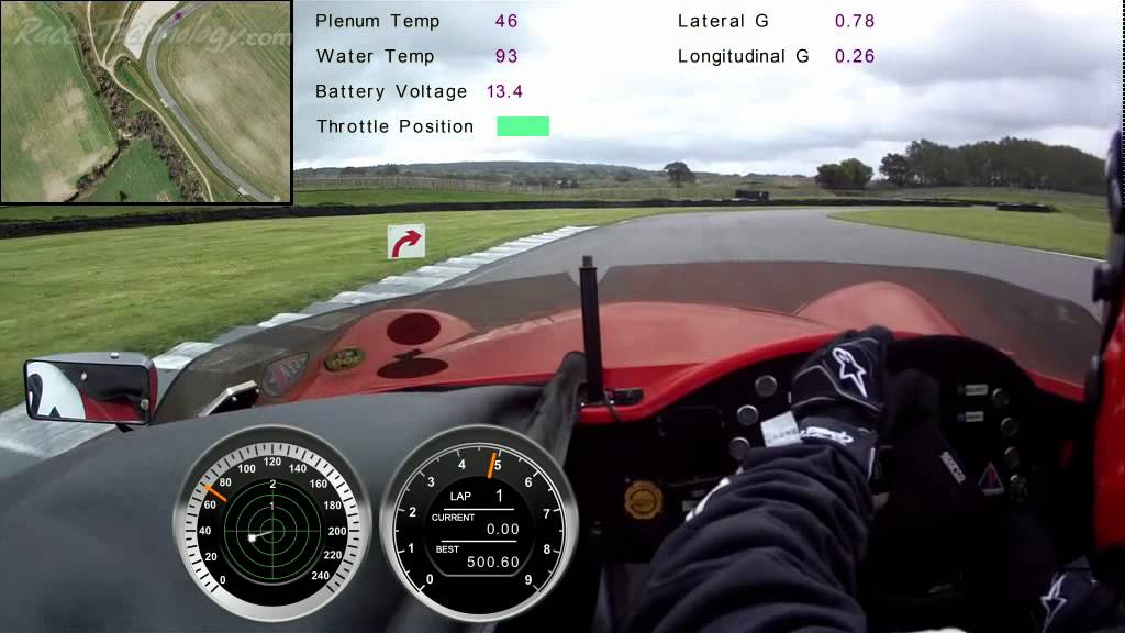 Goodwood Eagle Sprint 4th August 2012 Sylva Phoenix Supercharged