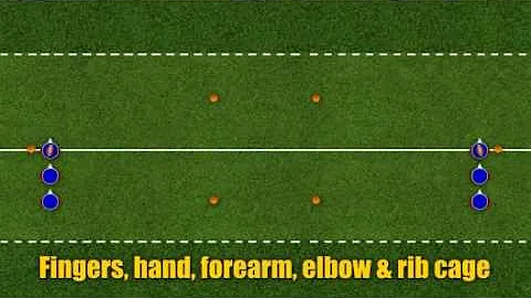 Pursuit and Pull  Youth Football  USA Football  Fo...