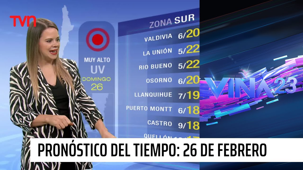 Pronóstico del tiempo Domingo 26 de febrero TV Tiempo YouTube