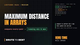 Details LeetCode #624: Maximum Distance in Arrays, One Pass With Running Min and Max Guide