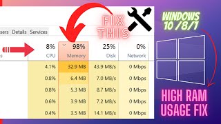 How To Fix High RAM/Memory Usage on Windows 7/8/10 | 2021 | Windows Tips and Tricks | Cyberlife |