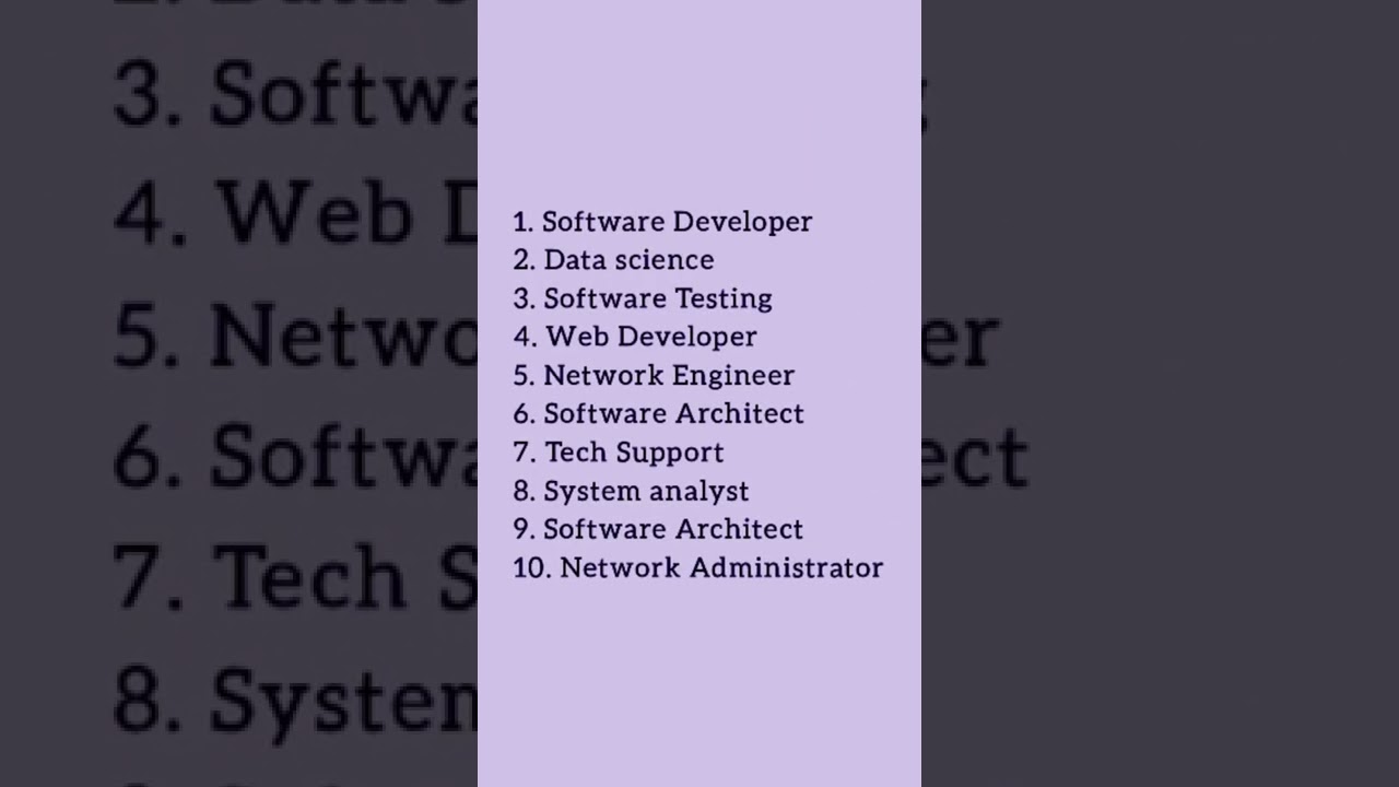 High salary Jobs after BCA 2022| list of high salary jobs in india after completing BCA
