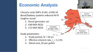 An Analysis and Pursuit of Small Vessel Electrification in Alaska