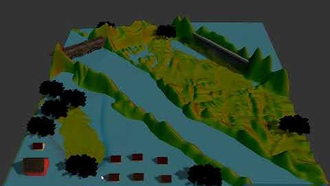 Web Mode: Hydrological Simulation System