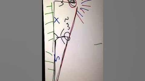 Shadow Related Rate Problem