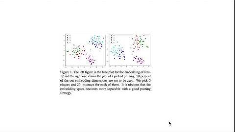 An Embarrassingly Simple Baseline to One-Shot Learning