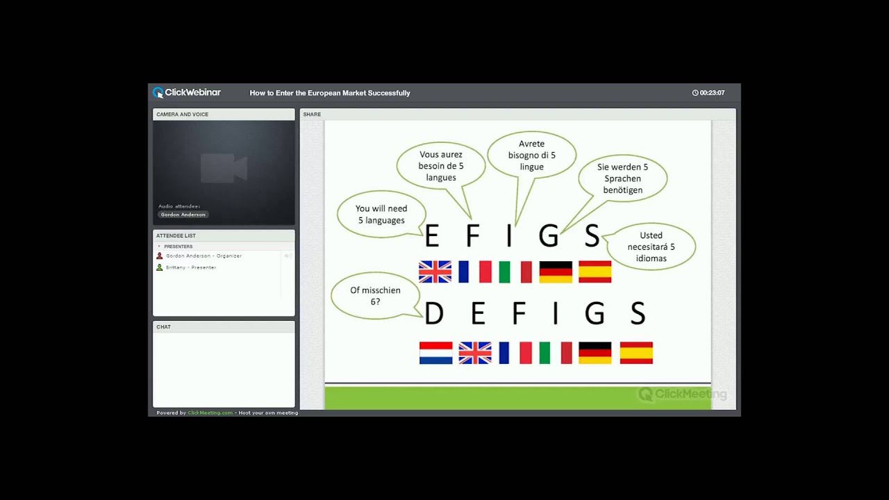 How to Enter the European Market Successfully