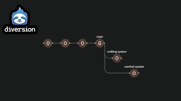 Talking Source Control with a Diversion Rep | Cool Features for Game Devs!