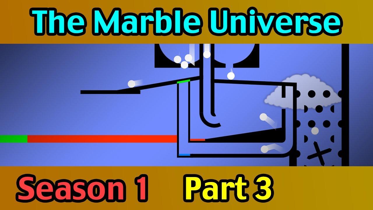 The Marble Universe: Season 1, Part 3