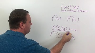 Calculus 005: Functions pt. 2 - Inverse and Implicit Functions (and more)