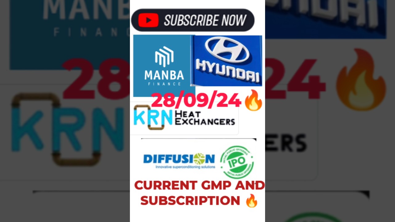 All current ipo GMP and subscription 