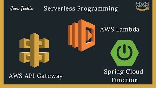 Trigger Spring Cloud Function on AWS Lambda using API Gateway | JavaTechie