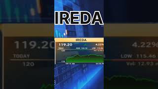 IREDA SHARE LATEST NEWS TODAY | IREDA SHARE ANALYSIS #shorts @SB Stock news