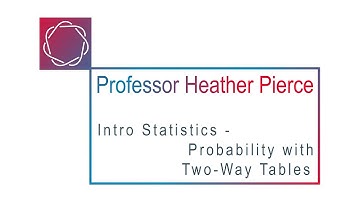 Probability with Two Way Tables