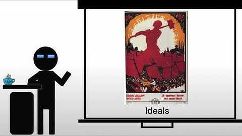 Soviet Constructivism Introduction