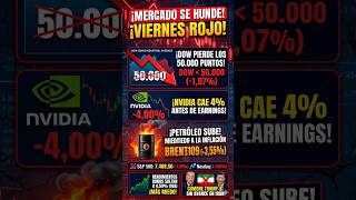 🚨 ¡VIERNES ROJO! El Dow Jones pierde los 50.000 puntos